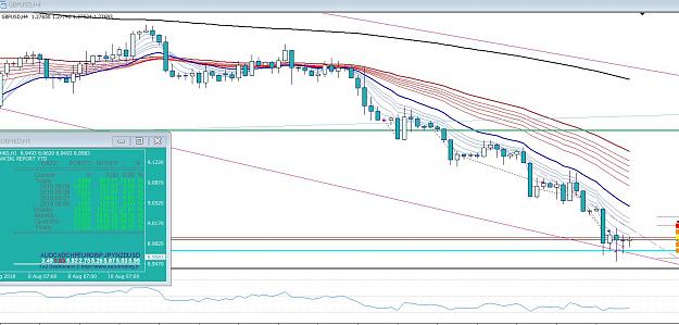 Click to Enlarge

Name: gbpusd_4H.jpg
Size: 186 KB