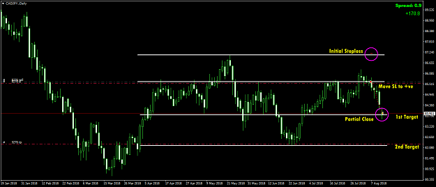 Click to Enlarge

Name: CADJPY.Daily.png
Size: 50 KB