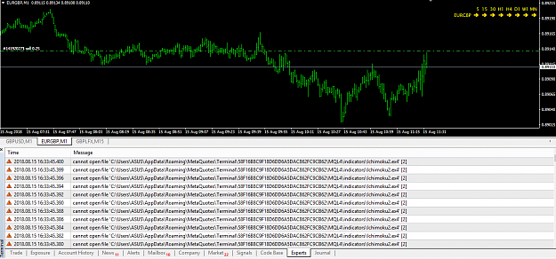 Click to Enlarge

Name: ichimoku.png
Size: 64 KB