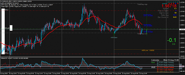 Click to Enlarge

Name: EURAUD.rM15.png
Size: 67 KB