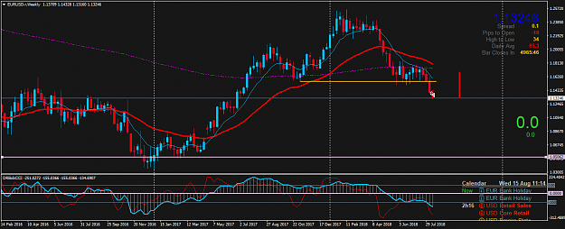 Click to Enlarge

Name: EURUSD.rWeekly.png
Size: 50 KB