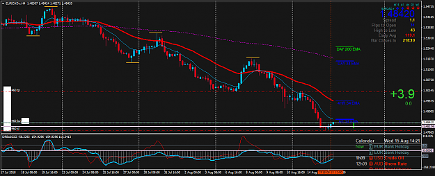 Click to Enlarge

Name: EURCAD.rH4.png
Size: 49 KB