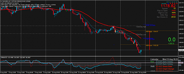 Click to Enlarge

Name: XAUUSD.rH1.png
Size: 53 KB