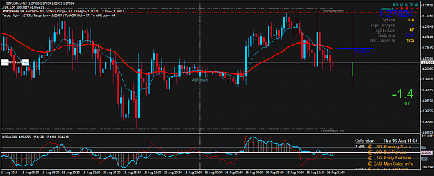 Click to Enlarge

Name: GBPUSD.rM15.png
Size: 59 KB