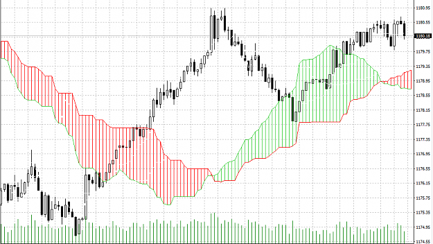 Click to Enlarge

Name: 08162018XAUUSD.png
Size: 38 KB