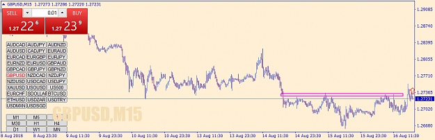Click to Enlarge

Name: gbpusd-m15-go-markets-pty.png
Size: 37 KB