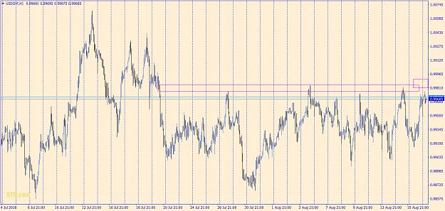 Click to Enlarge

Name: usdchf-h1-fxpro-financial-services.png
Size: 68 KB