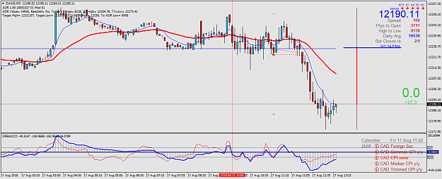 Click to Enlarge

Name: DAX30M5.png
Size: 52 KB