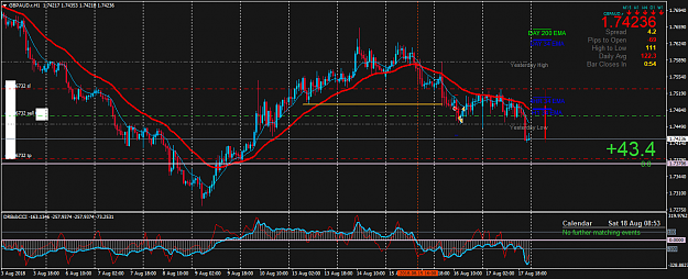 Click to Enlarge

Name: GBPAUD.rH1.png
Size: 61 KB