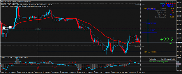 Click to Enlarge

Name: USDJPY.rM15.png
Size: 51 KB