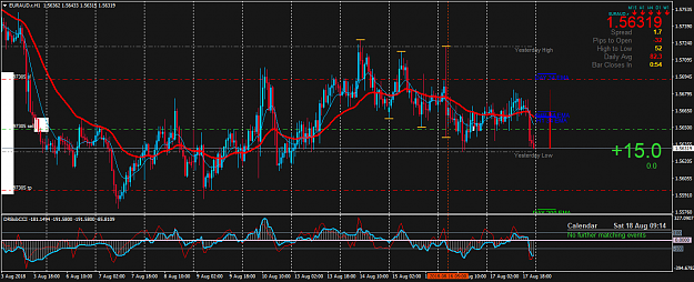 Click to Enlarge

Name: EURAUD.rH1.png
Size: 68 KB