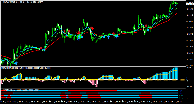 Click to Enlarge

Name: EURUSDM15.png
Size: 42 KB