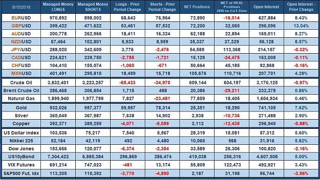 Click to Enlarge

Name: MM_Week33_2018.JPG
Size: 167 KB