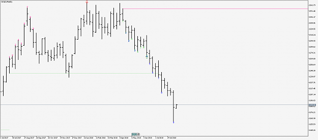 Click to Enlarge

Name: GOLDWeeklycombo.png
Size: 26 KB