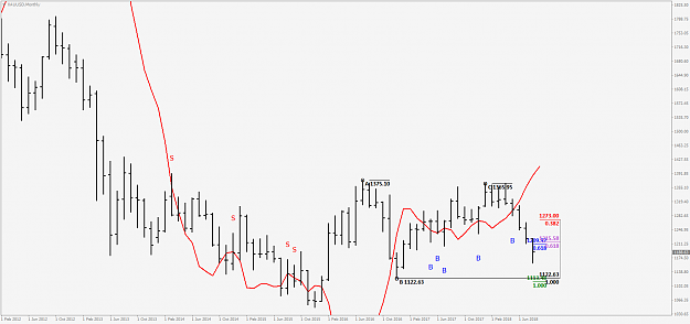 Click to Enlarge

Name: XAUUSDMonthly.png
Size: 40 KB