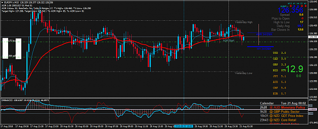 Click to Enlarge

Name: EURJPY.rM15.png
Size: 61 KB
