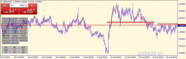 Click to Enlarge

Name: gbpnzd-h1-forex-capital-markets.png
Size: 47 KB