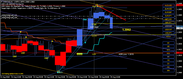 Click to Enlarge

Name: CO_NL_BS_Signal_and_Reentry_Point 2.png
Size: 41 KB