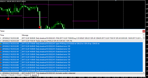 Click to Enlarge

Name: Gold_Strategy Tester.png
Size: 49 KB
