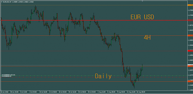 Click to Enlarge

Name: EUR USD.png
Size: 18 KB
