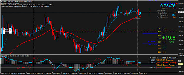 Click to Enlarge

Name: AUDUSD.rM15.png
Size: 59 KB