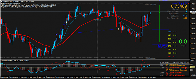 Click to Enlarge

Name: AUDUSD.rM15.png
Size: 61 KB