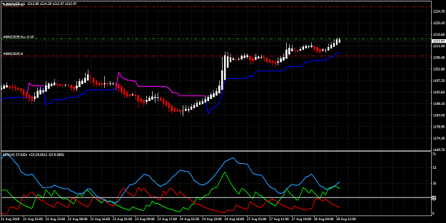 Click to Enlarge

Name: XAUUSDH1.png
Size: 57 KB