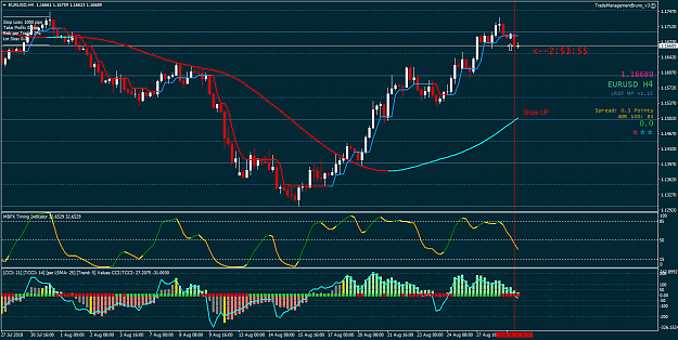 Click to Enlarge

Name: EURUSDH4.png
Size: 57 KB