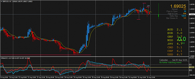 Click to Enlarge

Name: GBPCAD.rH1.png
Size: 46 KB