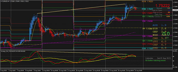 Click to Enlarge

Name: EURNZDH4a.png
Size: 56 KB