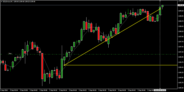 Click to Enlarge

Name: GOLDmicroM1.png
Size: 24 KB