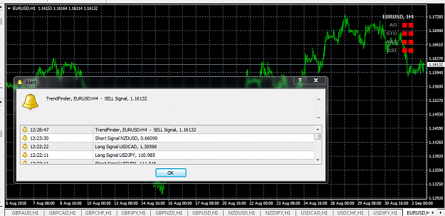 Click to Enlarge

Name: AY SINGLE CHART WITH ALERT (1).PNG
Size: 89 KB