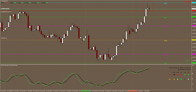 Click to Enlarge

Name: USDCADH4.png
Size: 88 KB