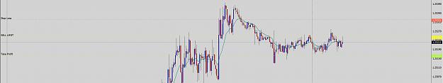 Click to Enlarge

Name: Sell Limit.jpg
Size: 243 KB