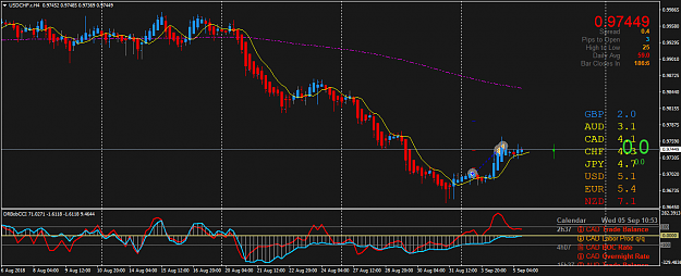 Click to Enlarge

Name: USDCHF.rH4.png
Size: 52 KB
