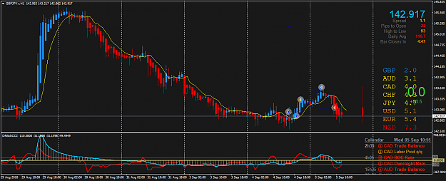 Click to Enlarge

Name: GBPJPY.rH1.png
Size: 52 KB