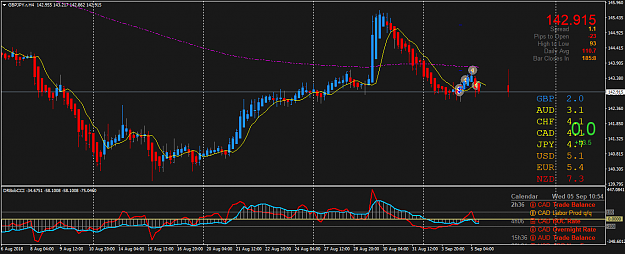 Click to Enlarge

Name: GBPJPY.rH4.png
Size: 54 KB