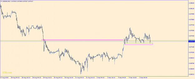 Click to Enlarge

Name: usdchf-m15-fxpro-financial-services.png
Size: 34 KB