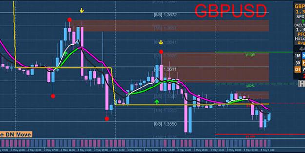 Click to Enlarge

Name: XARDFX-Supply-Demand-Trading-660x330.jpg
Size: 56 KB