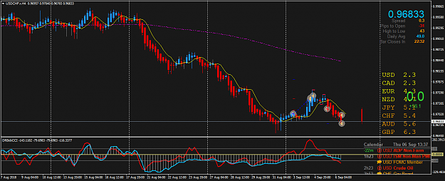 Click to Enlarge

Name: USDCHF.rH4.png
Size: 53 KB