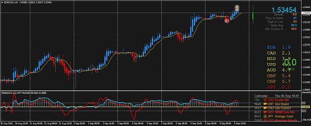 Click to Enlarge

Name: EURCAD.rH1.png
Size: 50 KB
