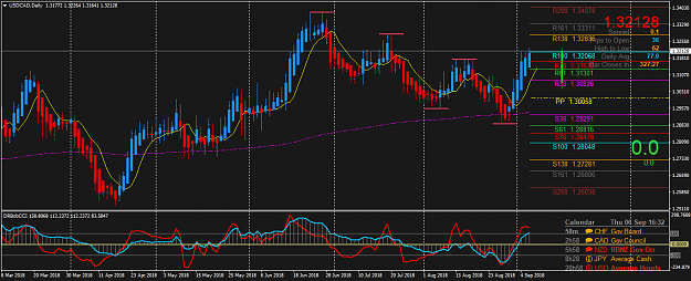Click to Enlarge

Name: USDCADDaily.png
Size: 61 KB