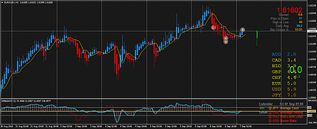 Click to Enlarge

Name: EURAUD.rH1.png
Size: 55 KB