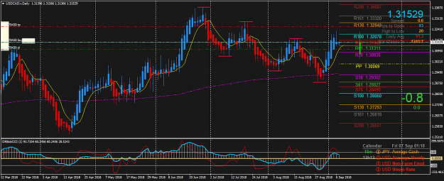 Click to Enlarge

Name: USDCAD.rDaily.png
Size: 62 KB