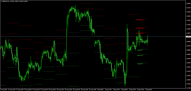 Click to Enlarge

Name: fibpivot.png
Size: 57 KB