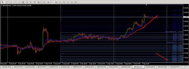 Click to Enlarge

Name: forex.jpg
Size: 167 KB