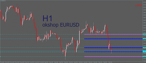 Click to Enlarge

Name: EURUSDH1.png
Size: 59 KB