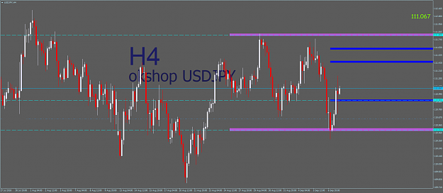 Click to Enlarge

Name: USDJPYH4.png
Size: 34 KB