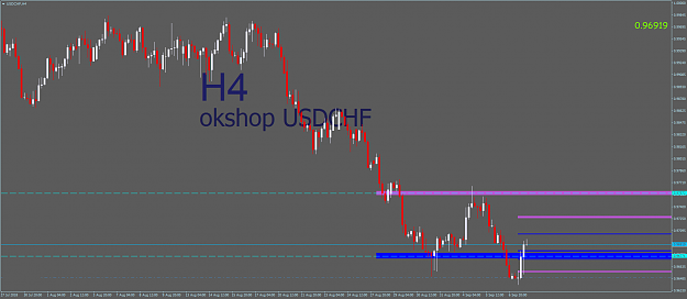 Click to Enlarge

Name: USDCHFH4.png
Size: 35 KB