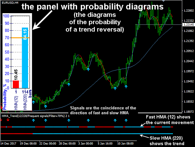 Click to Enlarge

Name: hma-trend-professional-mt4-screen-9031.png
Size: 26 KB